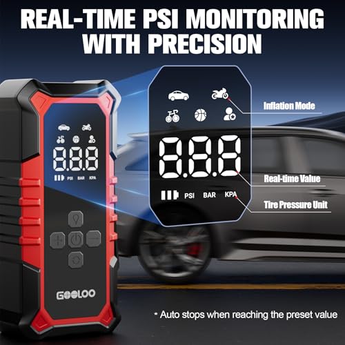 GOOLOO A6 Gear Portable Tire Inflator Red 160 PSI 7500mAh Cordless Air Compressor