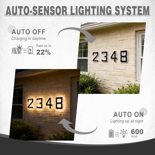 ISUNMEA 6.7 Inch Solar Lighted House Numbers - Black, LED Backlit Outdoor Address Sign