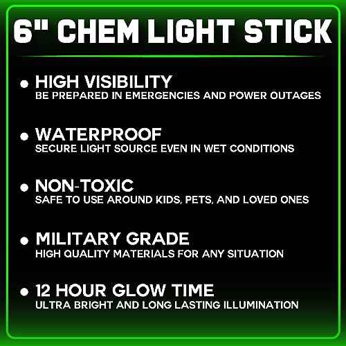 PartySticks Emergency Glow Sticks - 12 Ultra Bright Individually Wrapped Military Grade Chem Lights - 12 Hour Bulk Tactical Light Sticks for Survival Gear, Camping, and Power Outages