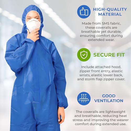 AMZ Medical Supply Blue Disposable Coveralls with Hood, Medium Size. Pack of 5 Hazmat Suits Disposable with Front Zip, Elastic Wrists & Ankles. 50 GSM SMS Painters Coveralls. Waterproof Paint Suit