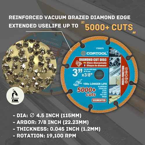 Diamond Cutting Wheel 3 x 3/8 Inch for Metal, Cut Off Wheel with 5000+ Cuts on Rebar, Steel, Iron and INOX 3" Diamond Cutting Discs (Segmented Edge)