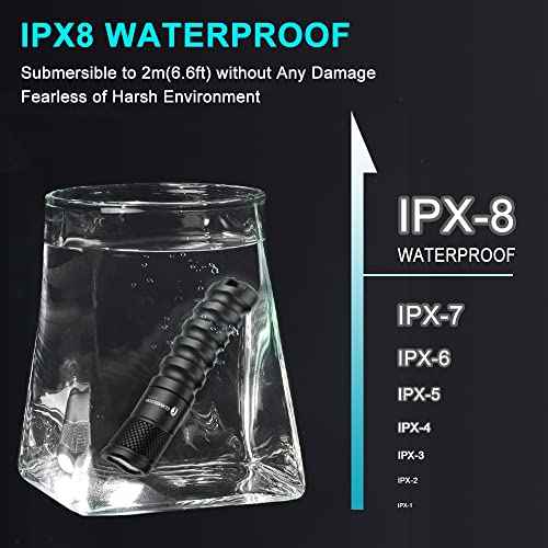 LUMINTOP EDC01 Keychain Flashlight 120 lumens Pocket EDC Flashlights 36 Hours IPX8 Waterproof