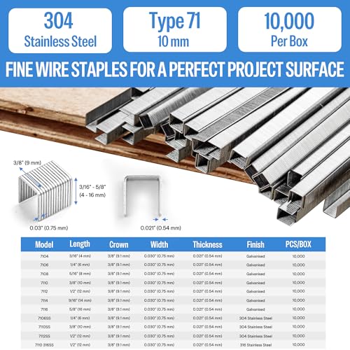 Meite 22 Gauge 304 Stainless Steel Upholstery Staples 3/8-Inch Crown, 1 Box (10,020 pcs) - Heavy Duty for Furniture & Crafts