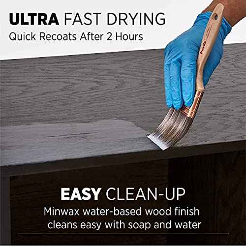 1/2 pt Minwax 25555 Clear Polycrylic Water-Based Protective Finish Gloss
