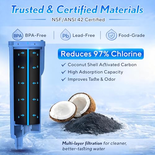 Mysora 2-Pack Opal Nugget Ice Maker Water Filter - Scale Inhibiting Replacement for GE Opal 2.0/Opal+