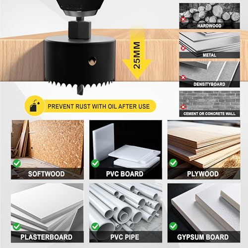 KATA 8PCS Hole Saw Kit 1" to 2-1/8" for Wood, Drywall, PVC, Plastic