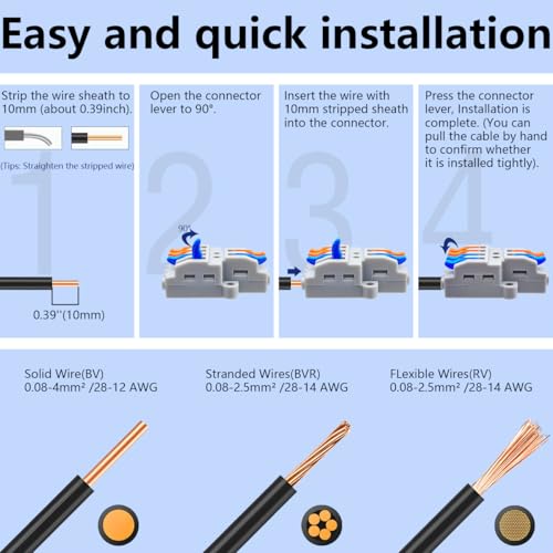 2-in-4-Out Terminal Blocks Kit - Lever Wire Connectors for Electrical Projects