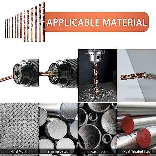 KENDO 13PCS Cobalt Drill Bit Set(1/16"-1/4"), M35 High Speed Steel, 135 Degree Tip, Twist Jobber Length Drill Bits Set for Hard Metal, Stainless Steel, Cast Iron and Wood with Metal Storage Case