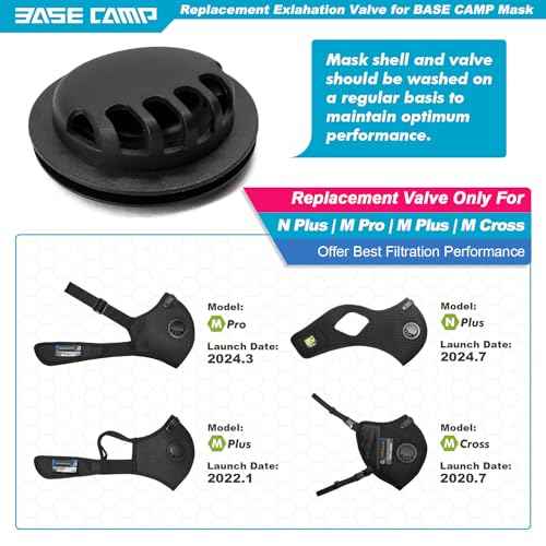 BASE CAMP Replacement Valve for BASE CAMP M PRO, Upgrade M Plus, M Cross and N Plus Dust Face Mask