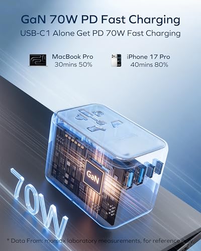 MOMAX 70W GaN Travel Power Adapter - All-in-One Universal Travel Charger, Black