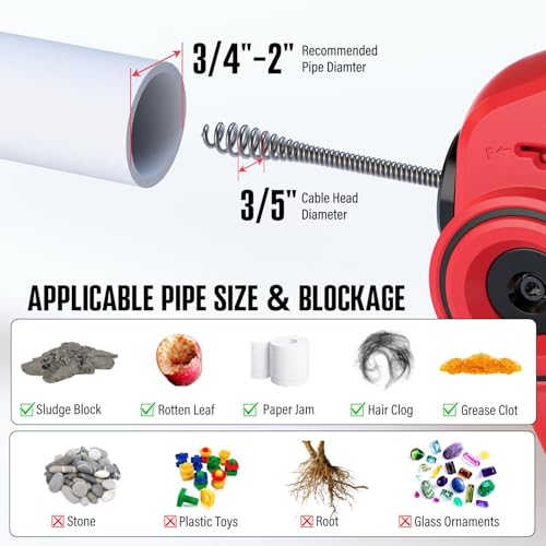 POPULO 20V Cordless 25FT Drain Auger with Auto-Feed & Replaceable Cable - Household Plumbing Tool