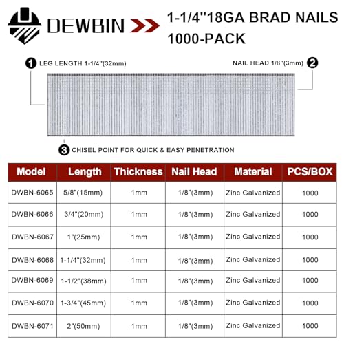 DEWBIN 1-1/4-inch 18 Gauge Galvanized Brad Nails - 1000 Count for Nail Gun