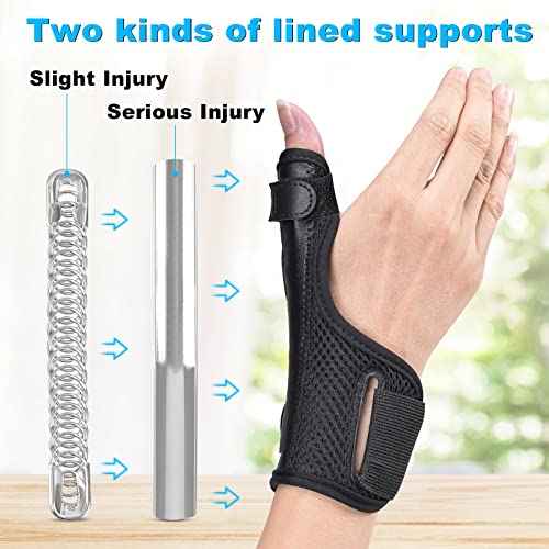 Thumb Brace,Thumb Spica Splint, Adjustable Breathable Wrist Splint Hand Brace for Right and Left Hand, Pain Relief, Wrist Support for Carpal Tunnel, Arthritis, Tendonitis, Sprains (Black, S)