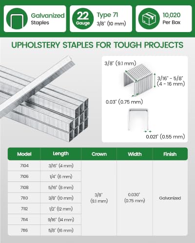Meite 22 Gauge 3/8-Inch Crown Wide Upholstery Staples 10,020 Pack, Galvanized