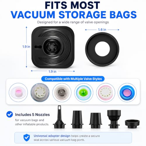 Cordless Electric Vacuum Pump for Vacuum Storage & Space Saver Bags