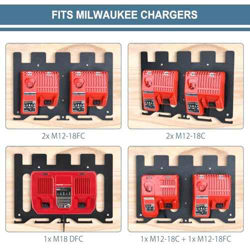 3-in-1 Metal Wall Mount for Milwaukee Chargers Batteries Drills Storage Rack for 4x 18V Battery Packs Bracket Holder for 2x M12-18C Charger/2x M12-18FC Charger/1x M18 DFC, Power Tool Organizer