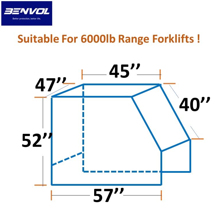 BENVOL Forklift Cover, All-Weather Use, Universal Type,0.5mm EVA Transparent Material,600D Silver-Coated Oxford,Waterproof, Windproof, Dustproof and UV-Proof, Fit 6000 Lbs (4Side-clear)