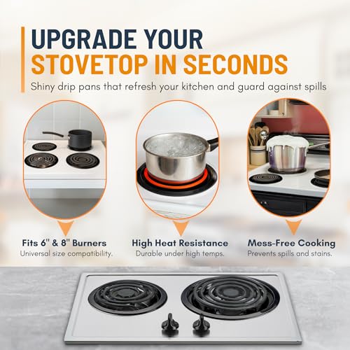 Linda's Essentials 4-Pack Electric Stove Drip Pans 6in & 8in, Frigidaire/Kenmore Compatible (Black)