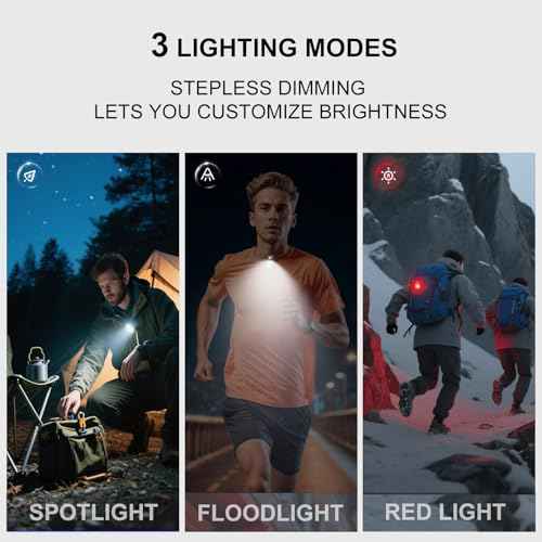 Tubasion Clip On Running Light with 3 Modes, USB-C Rechargeable Running Lights for Runners, IPX7 Waterproof EDC Flashlight for Jogging, Cycling, Working, Dog Walking, Camping and Safety Warning