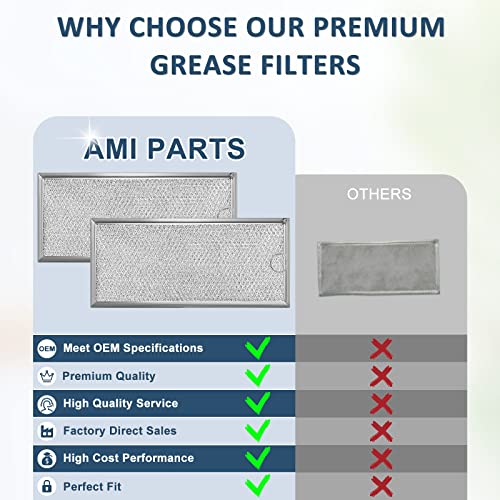 2 Pack Microwave Grease Filter for Whirlpool & GE – AMI PARTS Replacement