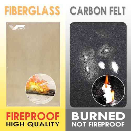 Welding Blanket - Heavy Duty Fiberglass Fireproof Blanket 2 Pack 4 x 6 inch 1022¡ÆF Heat Resistant Flame Retardant Protective Mat High Temp Insulation Fabric Blanket for Soldering Brazing Grill