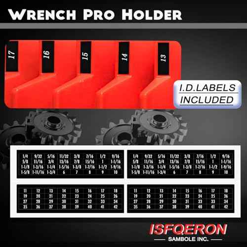 46PC Red Magnetic Wrench Organizers Set for Tool Storage - Modular Wrench Holders with Metric & SAE Labeled Slots, Extra Strength Magnet Base - Workshop & Home Toolbox Organization Gift