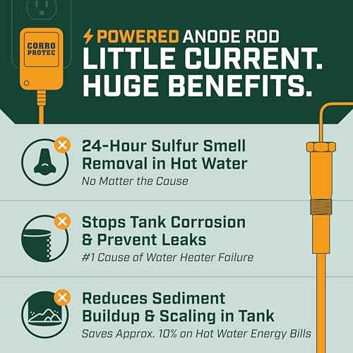 Corro-Protec Powered Anode Rod for Water Heater, 20-Year Warranty, Eliminates Rotten Egg/Sulfur Smell within 24 hours, Stops Corrosion and Reduces Limescale, Electrical Anode Rod Made of Titanium
