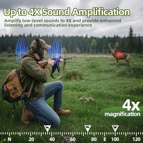 Rechargeable Automatic Noise Cancelling Headphones Electronic Ear Muffs Music Volume Adjustable for Racing Mowing