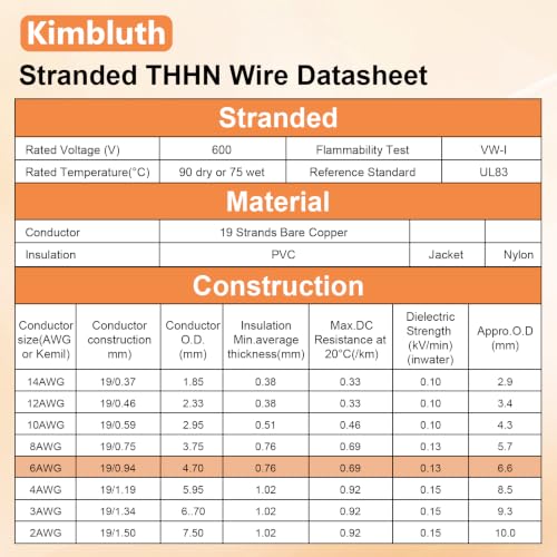 Kimbluth 6 Gauge 50 FT Stranded Copper THHN Electrical Wire Black