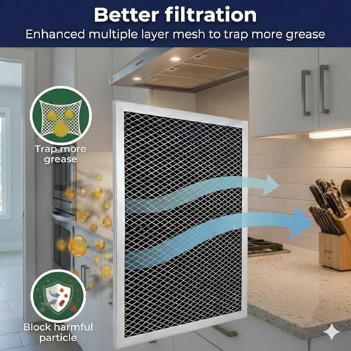 Range Hood Filter 4x8.75 x 10.5 in for Broan Nutone 97007696 41F | Amazinpure