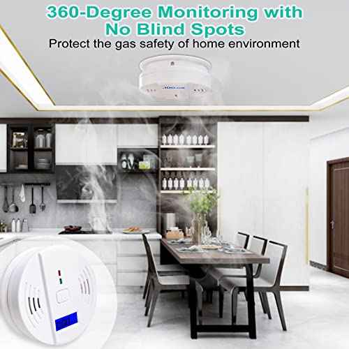 Carbon Monoxide Detectors, CO Detector Battery Powered, Carbon Monoxide Alarm with Sensitive CO Sensor,CO Alarm with Digital Display & Sound Warning for Home£¬Kitchen£¬Warehouse