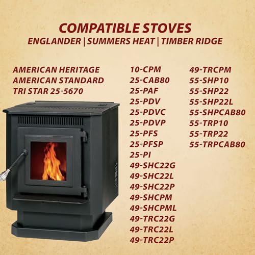 1 RPM Auger Motor Twin Pack for Englander Stoves PU-047040 Replacement