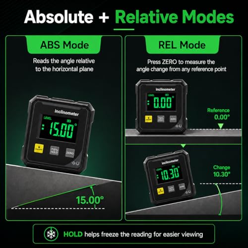 AKELOR M 4-Sided Magnetic Digital Laser Angle Finder Inclinometer