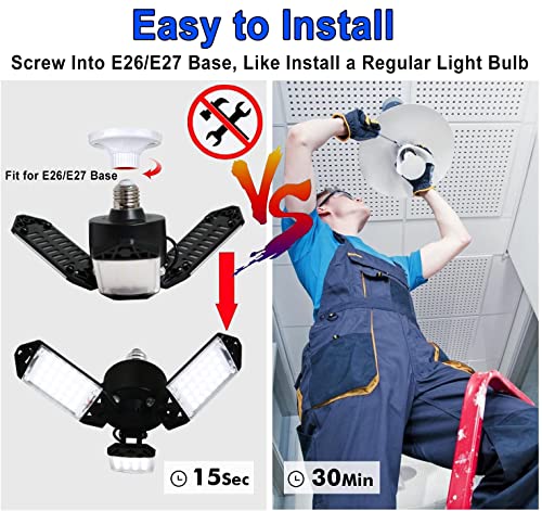 Meiqils 80W 8000 Lumen LED Garage Light 3 Adjustable Panels, 1 Pack