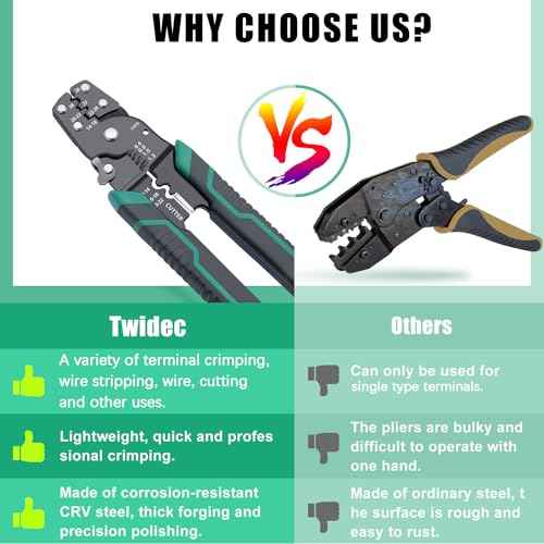 Twidec/Wire Crimper Tool with Stripper Cutter,Multifunctional Crimping Pliers Terminal Pliers for Insulated Electrical Connectors(22-10 AWG) N-060