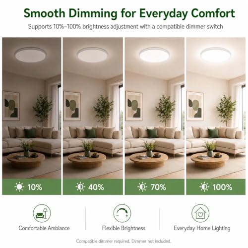 zemty 4-Pack Black 12-Inch Dimmable LED Flush Mount Ceiling Lights - Ultra-Slim, Energy-Efficient, Easy Install
