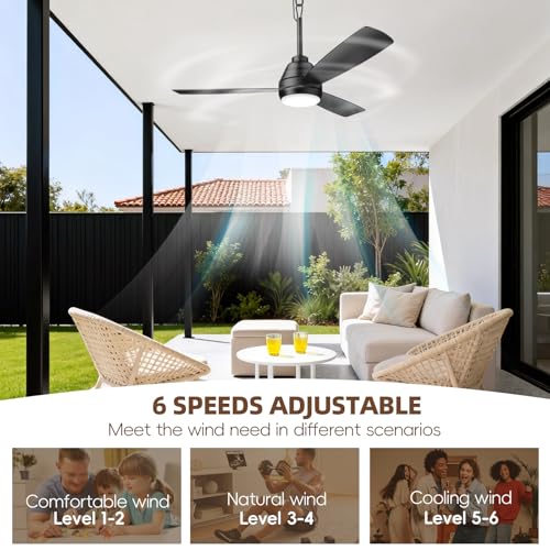42-Inch Outdoor Ceiling Fan with Lights, Remote & App Control, 6 Speed DC Motor