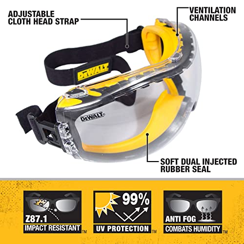 DeWalt DPG82 Anti-Fog Dual Mold Safety Goggle - Clear, 1 Pair