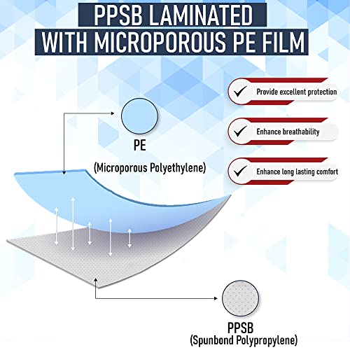 Hazmat Suits Disposable | 5 Pack, Large | Non-Hooded Protective Coveralls - Heavy Duty Full Body Painters Suit for Men & Women Without Hood - Breathable & Water Resistant - Large