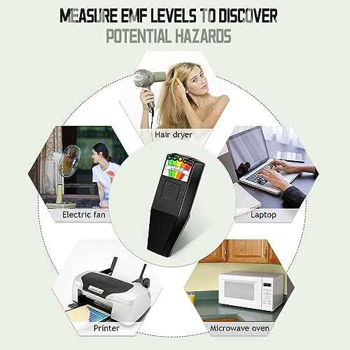 color tree Handheld LED EMF Magnetic Field Ghost Hunting Detector Electromagnetic Paranormal Equipment Tester 50Hz-20,000Hz Black