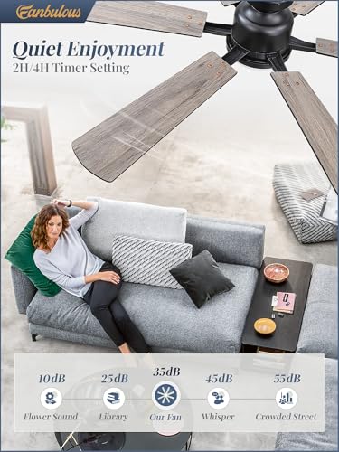 Fanbulous 52-Inch Black Flush Mount Ceiling Fan with Dimmable 3000-6000K Lights