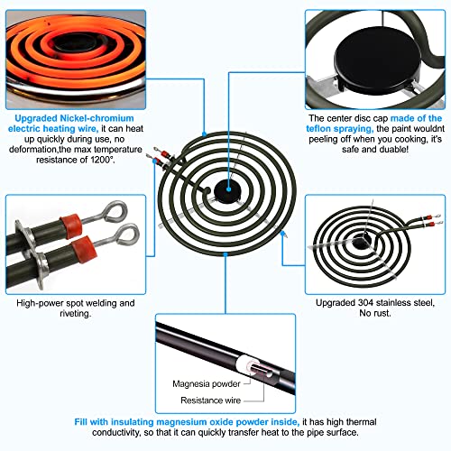 MP22YA 4-Pack Electric Stove Burner Elements for Whirlpool (Not GE/Hotpoint)