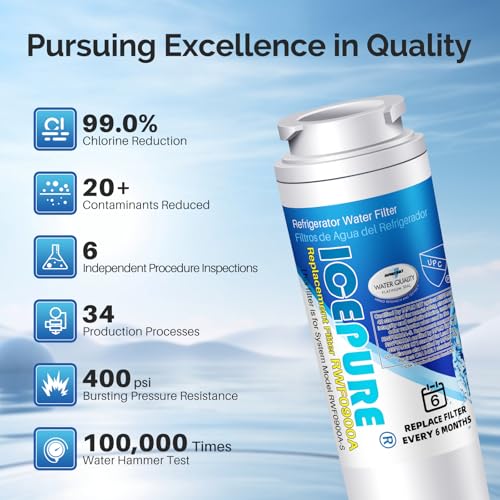 ICEPURE RWF0900A Water Filter Replacement for EveryDrop Filter 4 - Pack of 3