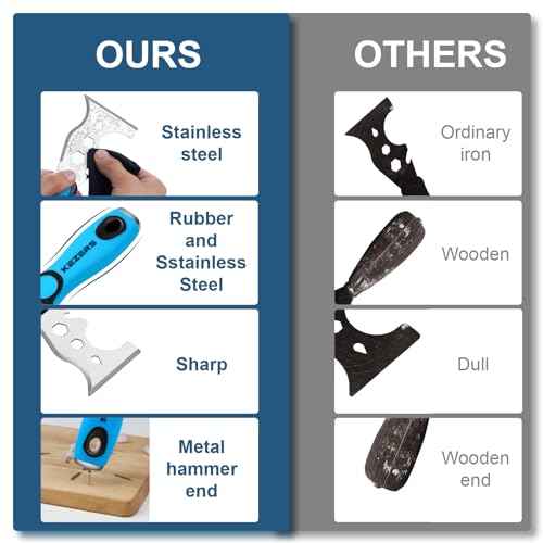 KEZERS 13-In-1 Painter¡¯s Tool, 3" Stainless Steel Putty Knife Scraper, Paint Scraper Tool for Painting & Wood with Metal Hammer End, Multi-Use Drywall Paint Stripper Tool for Scraping Paint & Caulk