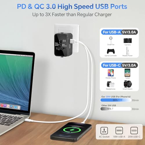 MINGTONG Black Worldwide All-in-One Travel Power Adapter with USB-C & USB-A Ports