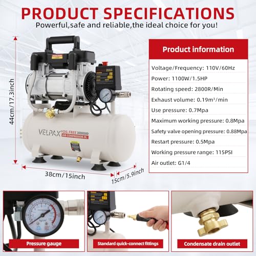VELPAX 2.4 Gallon Ultra Quiet Oil-Free Air Compressor 60dB 1.5HP 110V