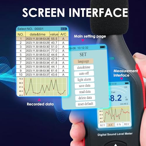Danoplus Decibel Meter Data Logger – 30-130dB Sound Level Meter with 43,000 Data Records