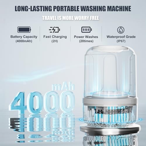 White Portable Mini Underwear Washing Machine 1.5L Rechargeable for Travel & Home