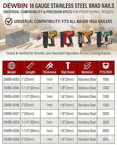 DEWBIN 1-Inch 18 Gauge Stainless Steel Brad Nails - 3000 Count, Rustproof, for Finish Nailer