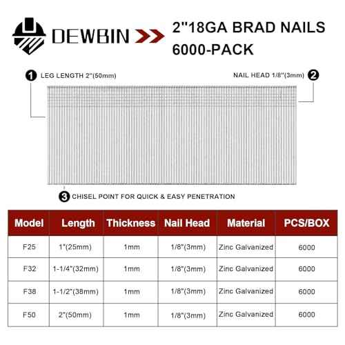 18 Gauge Brad Nails, 6000 Counts 2-inch 18 GA Brad Nails, Galvanized Nails for Nail Gun, Finishing Nail Gun Nails for Pneumatic, Electric Brad Nailer Gun